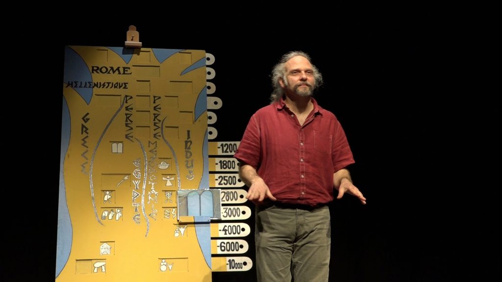Jean-Philippe Smadja - Conférence gesticulée "La Décroyance"